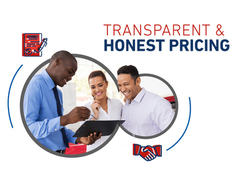 Transparent honest pricing
